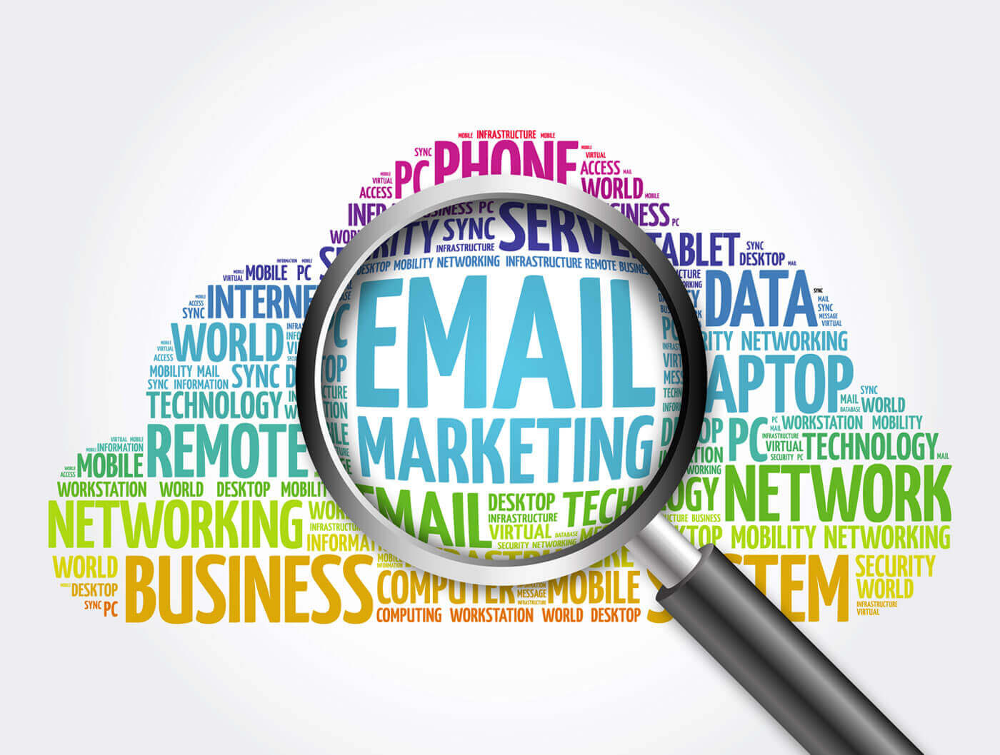 email marketing services