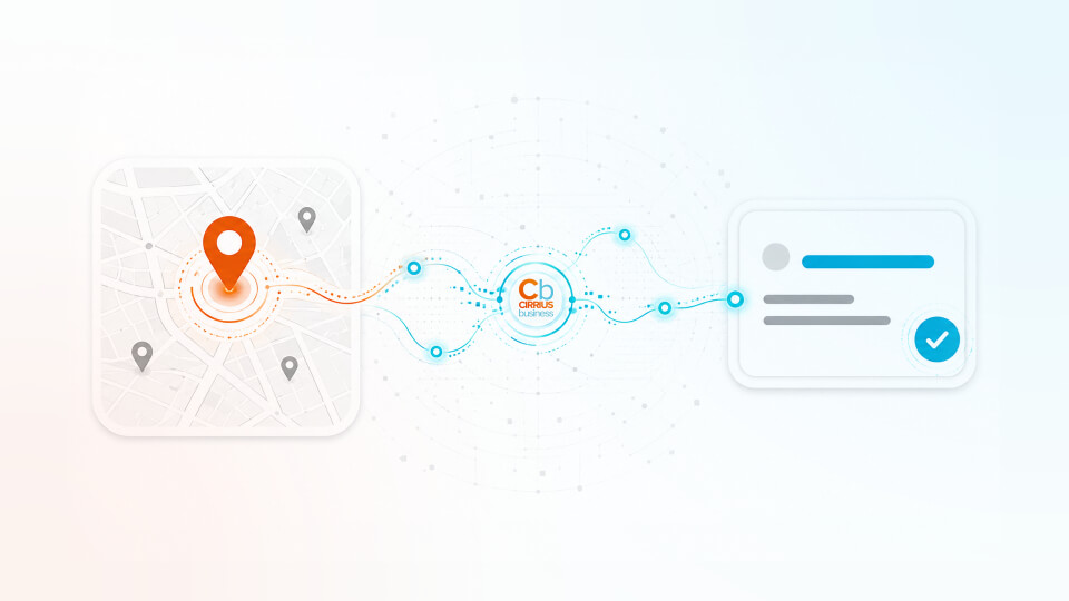 Custom integrations by CIRRIUS — a local lead routed automatically and delivered to your team